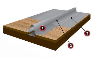 Picture of E280 GRP Standard Expansion Trim 3m
ASE