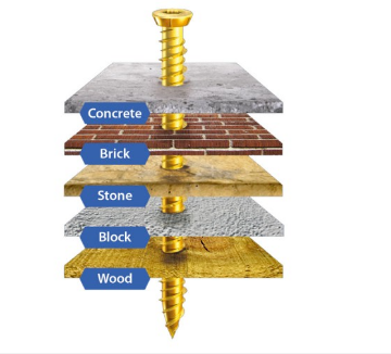 Picture of 7.5 x 80mm Multi-Fix Concrete Screw - ZYP
00080TCON (100)