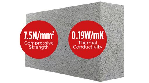 Picture of MannokLite 100mm B7 Seven Insulation Block (High 7 Equiv)
QLB7001 (72 - Red Band)