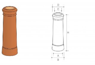Picture of 300mm Buff Cannon Head Pot
SCHPBUF0300EA