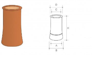 Picture of Tapered Roll Top Chimney Pot