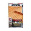 Picture of Ronseal Ultimate Decking Oil