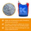 Graphic showing key benefits of Type 1 Sub Base including drainage, compaction and load-bearing strength