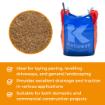 Infographic highlighting benefits of grit sand: drainage, stability, and versatility in construction