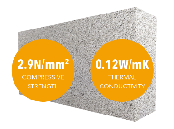 Picture of MannokLite 65mm x 100mm x 215mm B3 Super Coursing Brick
QLCB3001 (364 - Yellow Band)