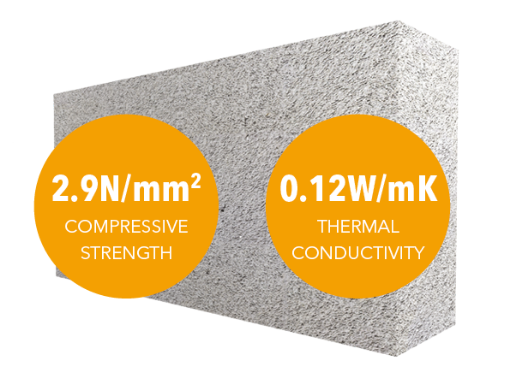 Picture of MannokLite 65mm x 100mm x 215mm B3 Super Coursing Brick
QLCB3001 (364 - Yellow Band)